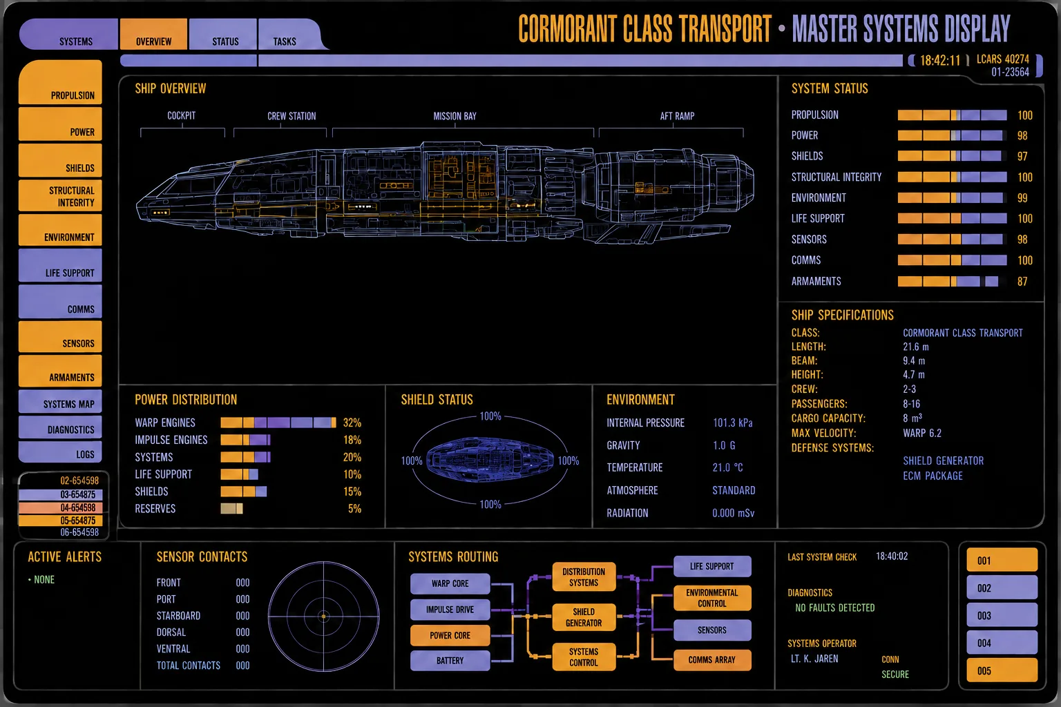 Cormorant-class master systems display